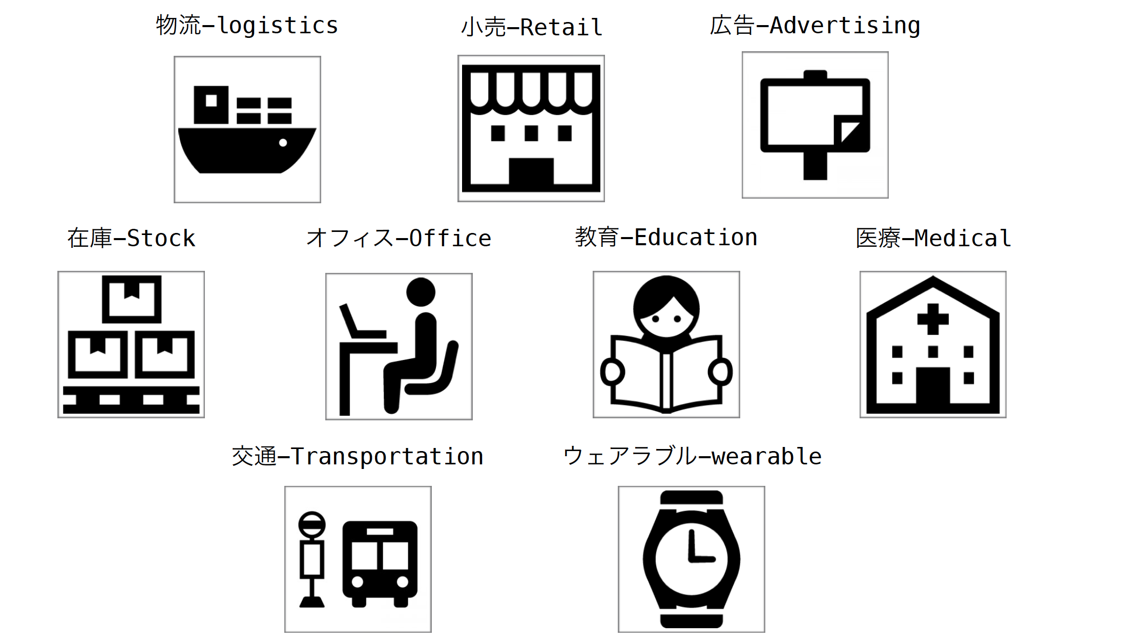 電子ペーパーの応用